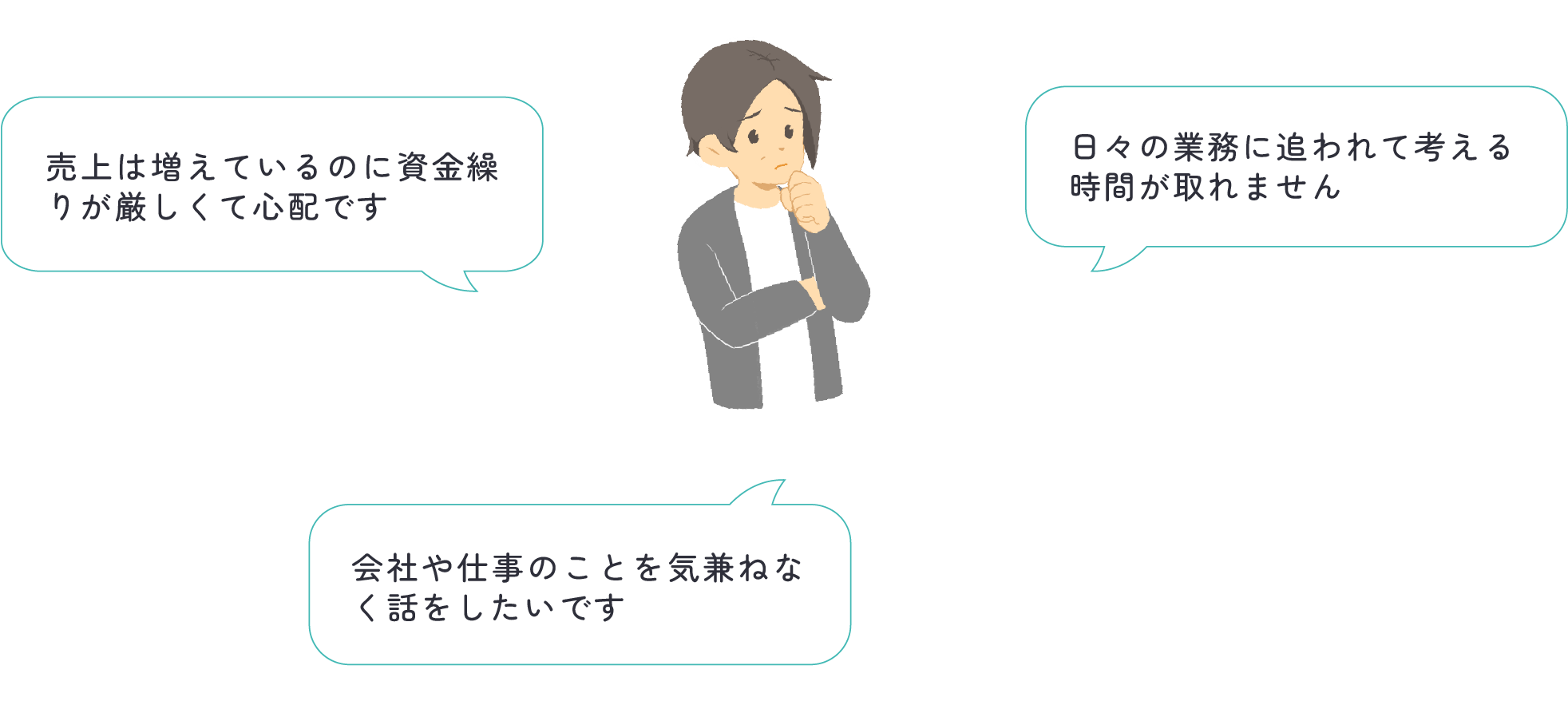 経営者が「売上は増えているのに資金繰りが厳しくて心配です」「日々の業務に追われて考える時間が取れません」「会社や仕事のことを気兼ねなく
話をしたいです」と困っている