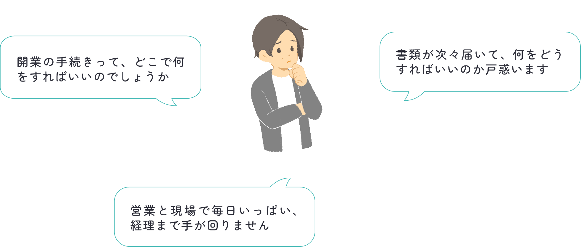 
経営者が「開業の手続きって、どこで何をすればいいのでしょうか」「書類が次々届いて、何をどうすればいいのか戸惑います」「営業と現場で毎日いっぱい、経理まで手が回りません」と悩んでいる