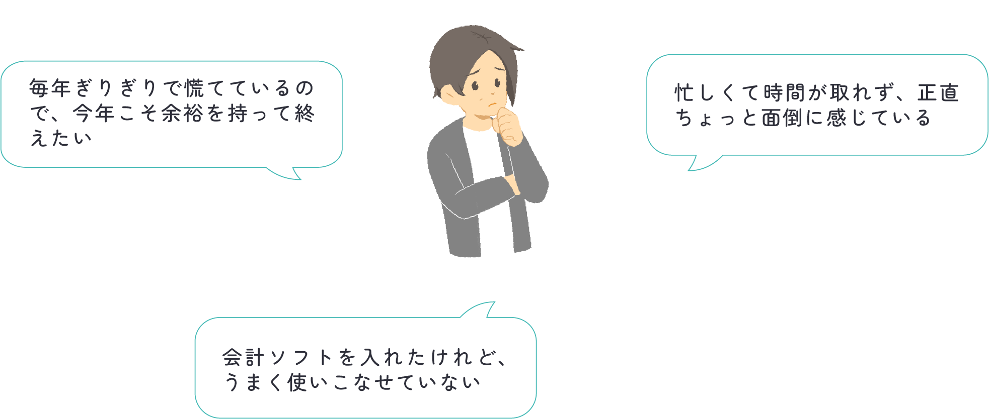 経営者が「毎年ぎりぎりで慌てているので、今年こそ余裕を持って終えたい」「忙しくて時間が取れず、正直ちょっと面倒に感じている」「会計ソフトを入れたけれど、結局うまく使いこなせていない」と悩んでいる